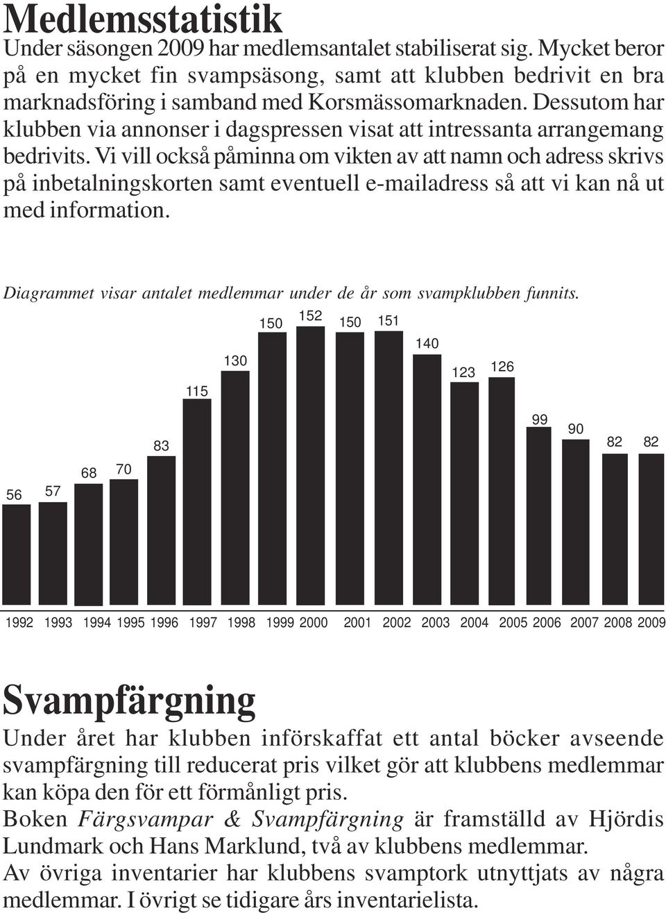 Vi vill också påminna om vikten av att namn och adress skrivs på inbetalningskorten samt eventuell e-mailadress så att vi kan nå ut med information.