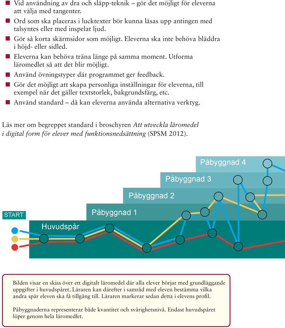 Använd övningstyper där programmet ger feedback. Gör det möjligt att skapa personliga inställningar för eleverna, till exempel när det gäller textstorlek, bakgrundsfärg, etc.