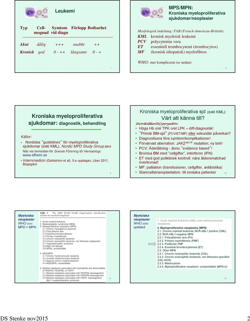 Kroniska myeloproliferativa sjukdomar: diagnostik, behandling Källor: Nordiska guidelines för myeloproliferativa sjukdomar (exkl KML), Nordic MPD Study Group 2013 Nås via hemsidan för Svensk Förening