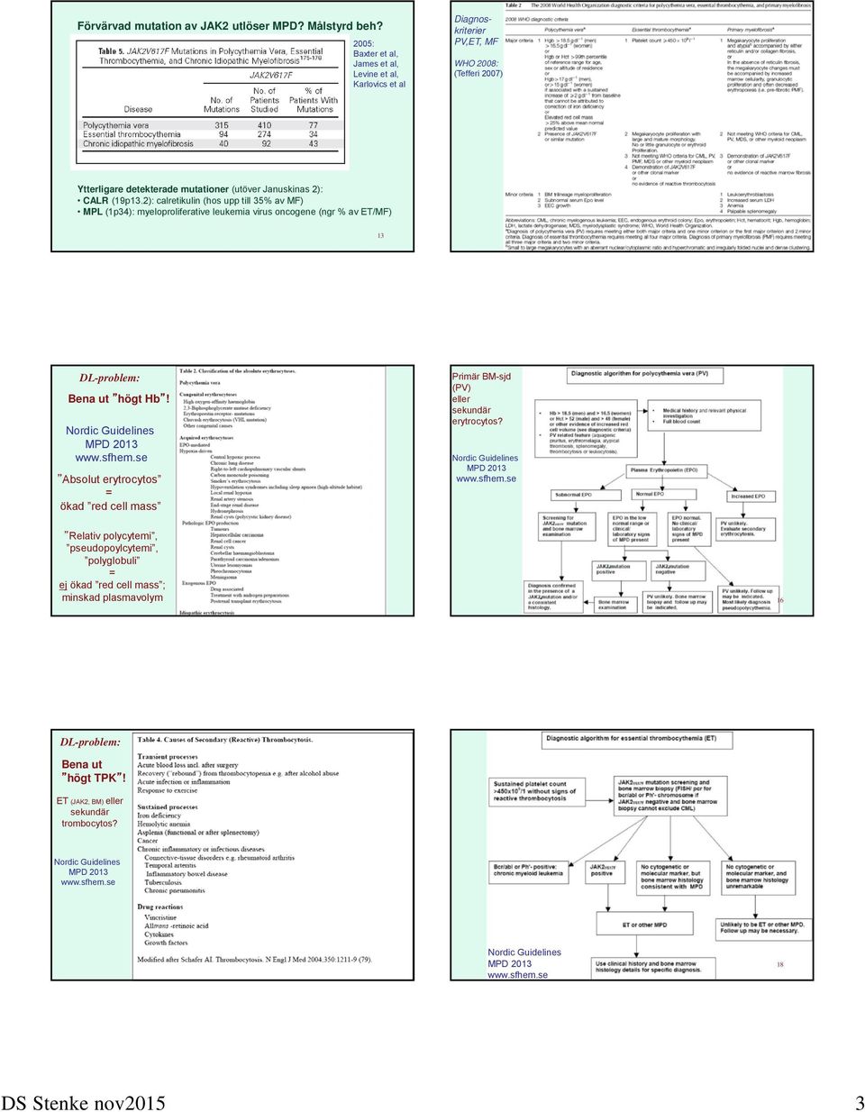 2): calretikulin (hos upp till 35% av MF) MPL (1p34): myeloproliferative leukemia virus oncogene (ngr % av ET/MF) 13 14 DL-problem: Bena ut högt Hb!