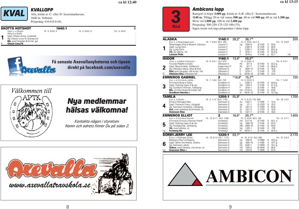 Axevallanyheterna och tipsen direkt på facebook.com/axevalla Nya medlemmar hälsas välkomna! Kontakta någon i styrelsen. Namn och adress finner Du på sidan. Röd ca kl : Ambicons lopp Kategori A högst.