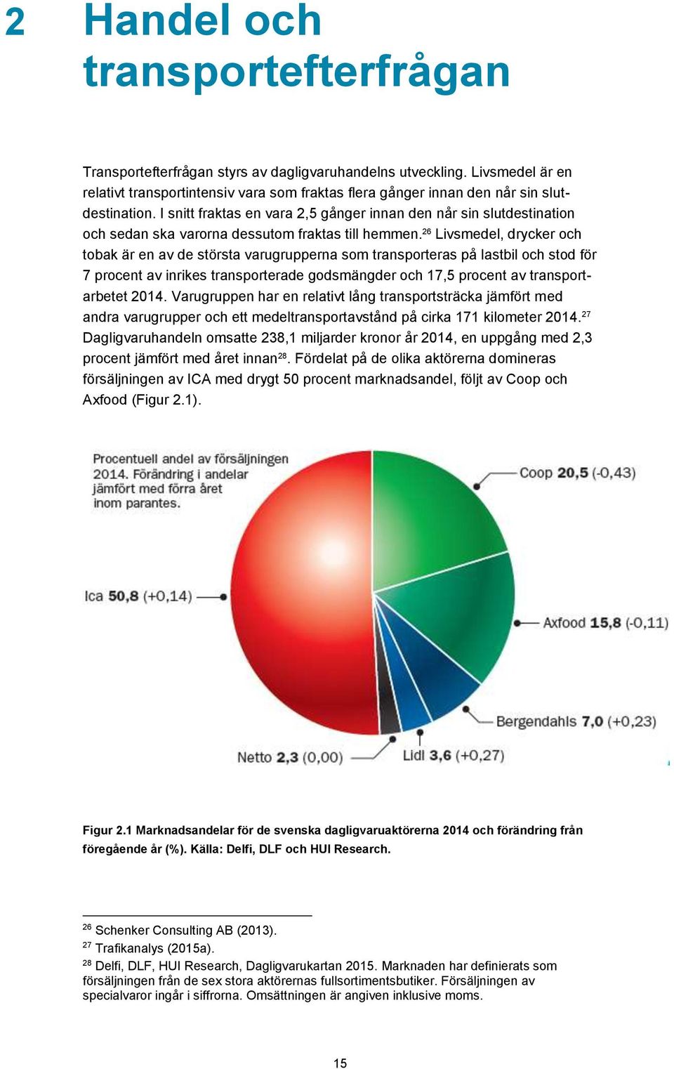 I snitt fraktas en vara 2,5 gånger innan den når sin slutdestination och sedan ska varorna dessutom fraktas till hemmen.