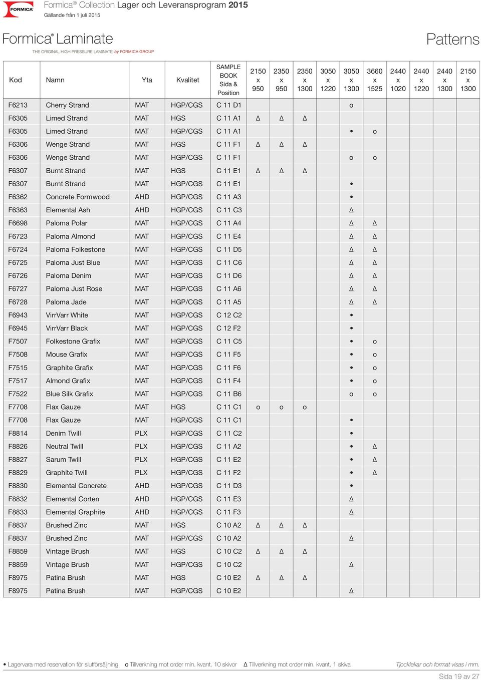 Polar MAT HGP/CGS C 11 A4 Δ Δ F6723 Paloma Almond MAT HGP/CGS C 11 E4 Δ Δ F6724 Paloma Folkestone MAT HGP/CGS C 11 D5 Δ Δ F6725 Paloma Just Blue MAT HGP/CGS C 11 C6 Δ Δ F6726 Paloma Denim MAT HGP/CGS