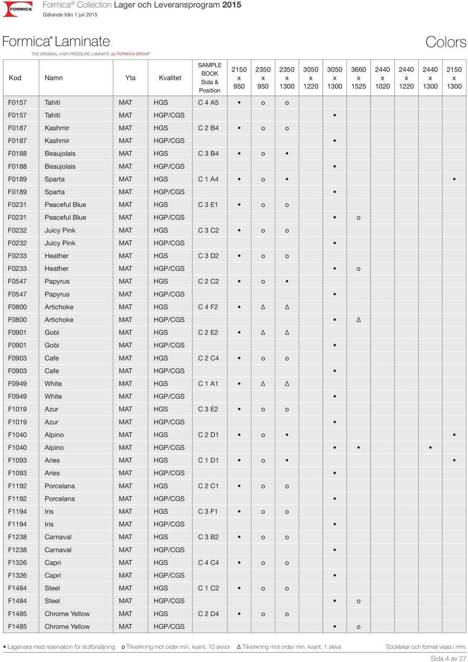 HGS C 3 D2 o o F0233 Heather MAT HGP/CGS o F0547 Papyrus MAT HGS C 2 C2 o F0547 Papyrus MAT HGP/CGS F0800 Artichoke MAT HGS C 4 F2 Δ Δ F0800 Artichoke MAT HGP/CGS Δ F0901 Gobi MAT HGS C 2 E2 Δ Δ