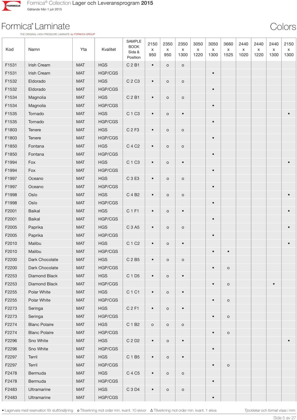 F1994 Fo MAT HGP/CGS F1997 Oceano MAT HGS C 3 E3 o o F1997 Oceano MAT HGP/CGS F1998 Oslo MAT HGS C 4 B2 o o F1998 Oslo MAT HGP/CGS F2001 Baikal MAT HGS C 1 F1 o F2001 Baikal MAT HGP/CGS F2005 Paprika