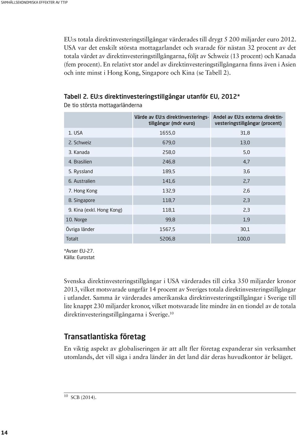 En relativt stor andel av direktinvesteringstillgångarna finns även i Asien och inte minst i Hong Kong, Singapore och Kina (se Tabell 2)