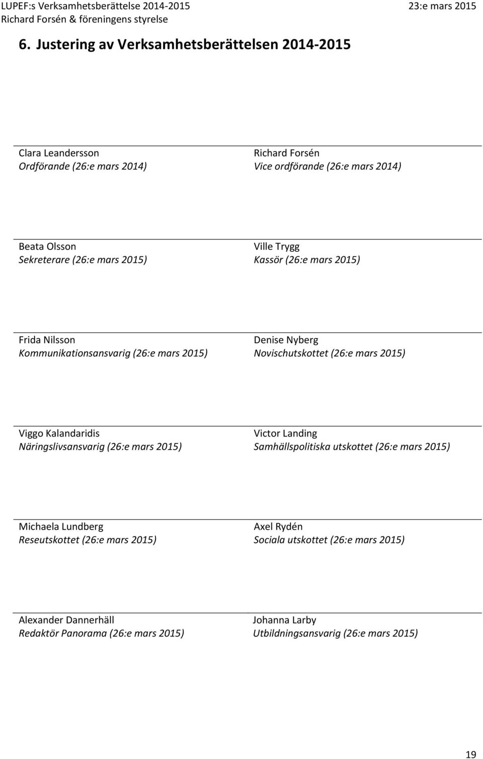 2015) Viggo Kalandaridis Näringslivsansvarig (26:e mars 2015) Victor Landing Samhällspolitiska utskottet (26:e mars 2015) Michaela Lundberg Reseutskottet (26:e