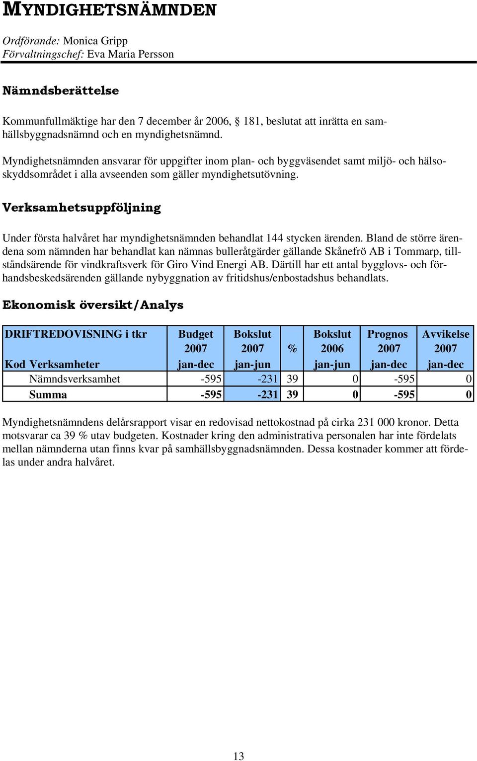 Verksamhetsuppföljning Under första halvåret har myndighetsnämnden behandlat 144 stycken ärenden.