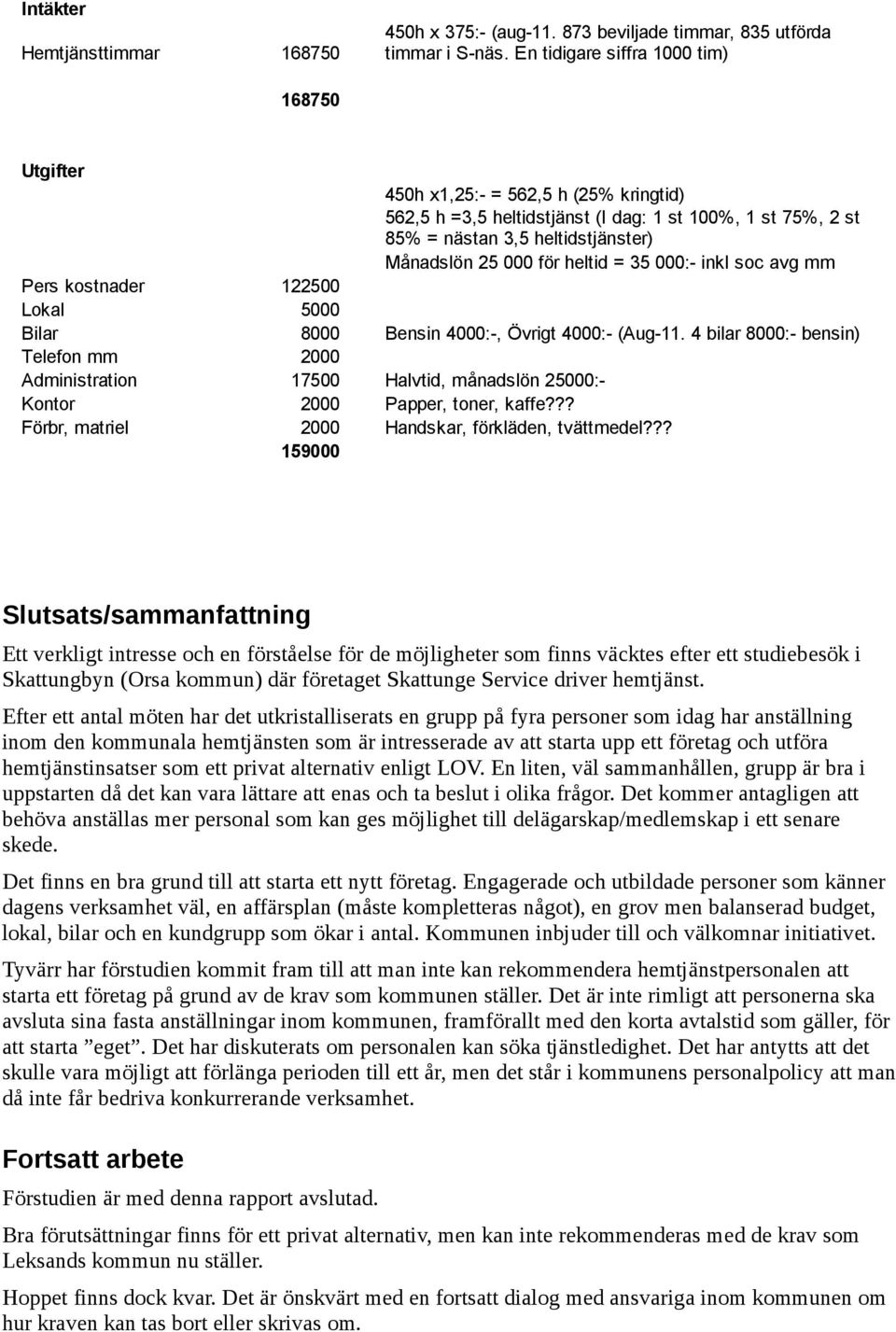 heltid = 35 000:- inkl soc avg mm Pers kostnader 122500 Lokal 5000 Bilar 8000 Bensin 4000:-, Övrigt 4000:- (Aug-11.