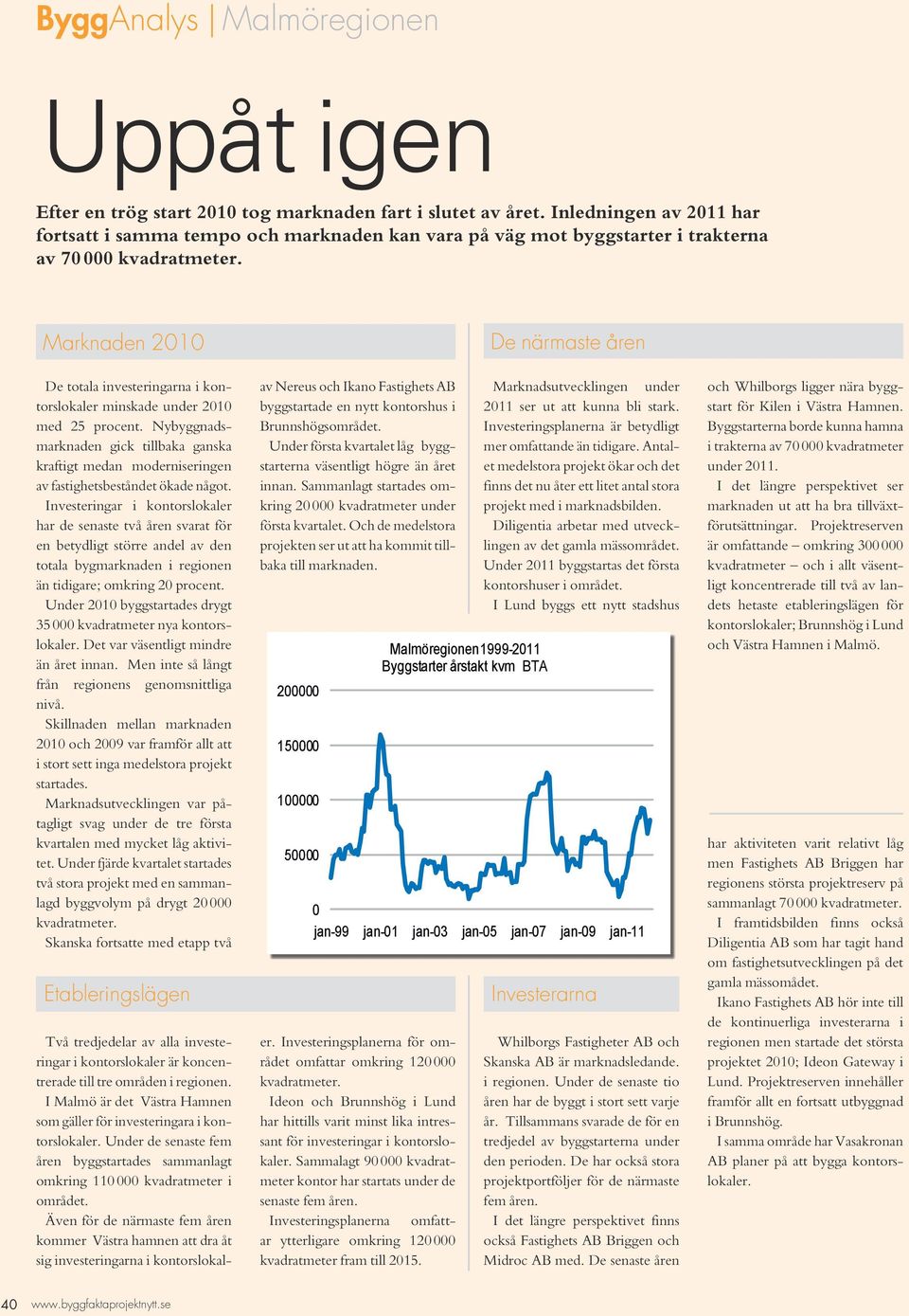 Marknaden 21 De totala investeringarna i kontorslokaler minskade under 21 med 25 procent. Nybyggnadsmarknaden gick tillbaka ganska kraftigt medan moderniseringen av fastighetsbeståndet ökade något.