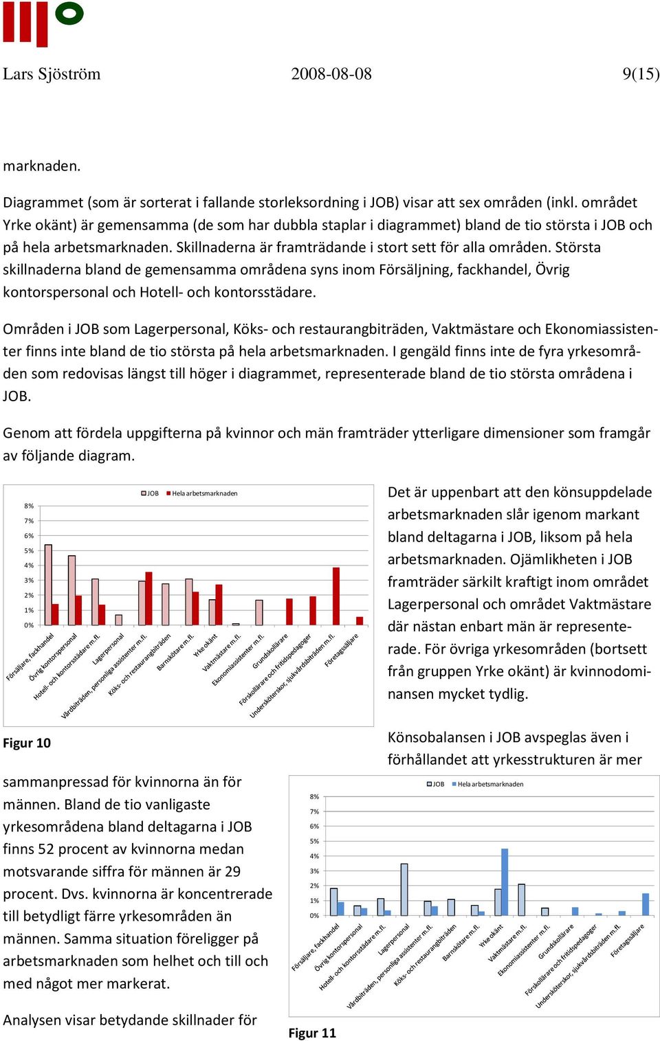 Största skillnaderna bland de gemensamma områdena syns inom Försäljning, fackhandel, Övrig kontorspersonal och Hotell- och kontorsstädare.