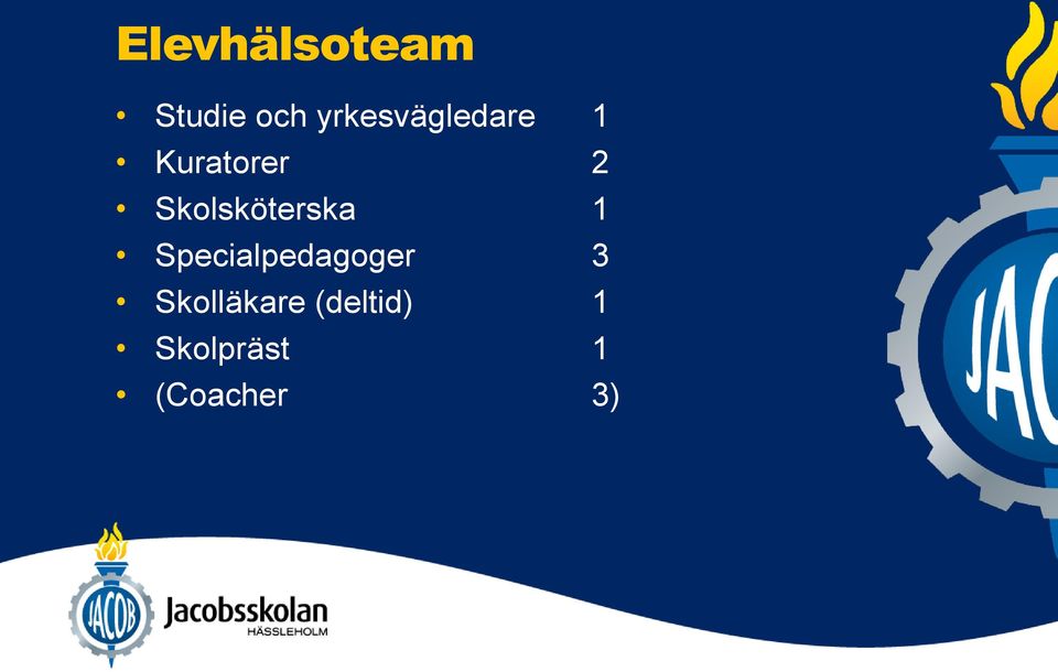 Skolsköterska 1 Specialpedagoger