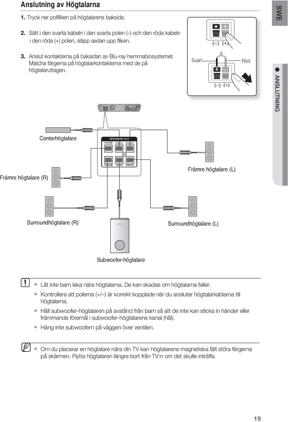 Surroundhögtalare (R) Surroundhögtalare (L) Subwoofer-högtalare Låt inte barn leka nära högtalarna De kan skadas om högtalarna faller Kontrollera att polerna (+/ ) är korrekt kopplade när du ansluter