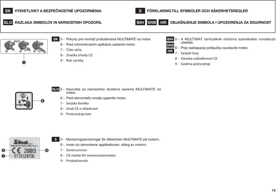 Číslo série Značka zhody CE Rok výroby BIH 5 - A MULTIMAT tartozékok motorra szerelésére vonatkozó utasítás. SRB 6 - Prije rasklapanja priključka zaustavite motor.