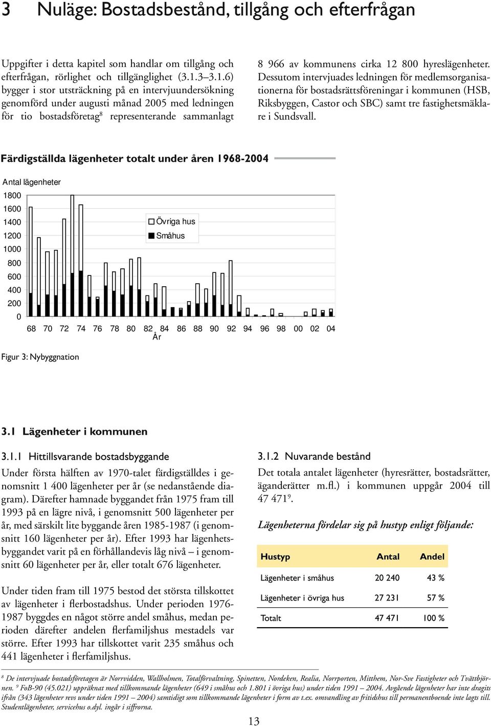 6) bygger i stor utsträckning på en intervjuundersökning genomförd under augusti månad 2005 med ledningen för tio bostadsföretag 8 representerande sammanlagt 8 966 av kommunens cirka 12 800