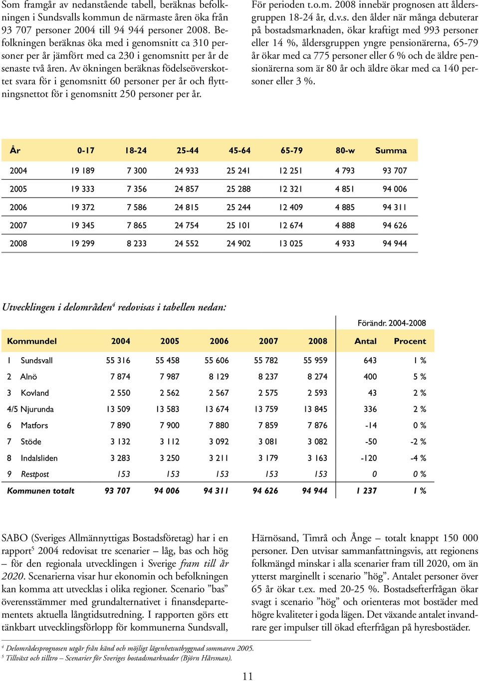 Av ökningen beräknas födelseöverskottet svara för i genomsnitt 60 personer per år och flyttningsnettot för i genomsnitt 250 personer per år. För perioden t.o.m. 2008 innebär prognosen att åldersgruppen 18-24 år, d.