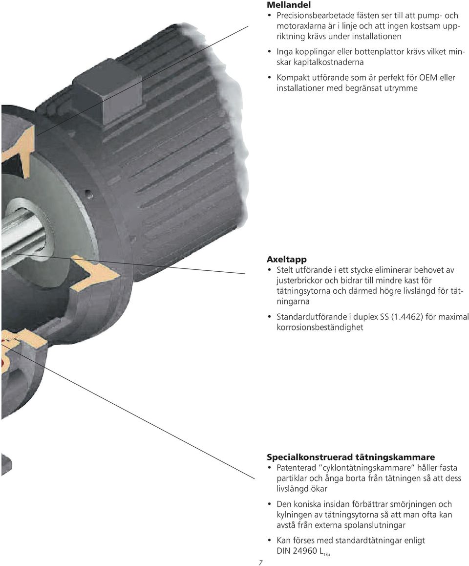 till mindre kast för tätningsytorna och därmed högre livslängd för tätningarna Standardutförande i duplex SS (1.