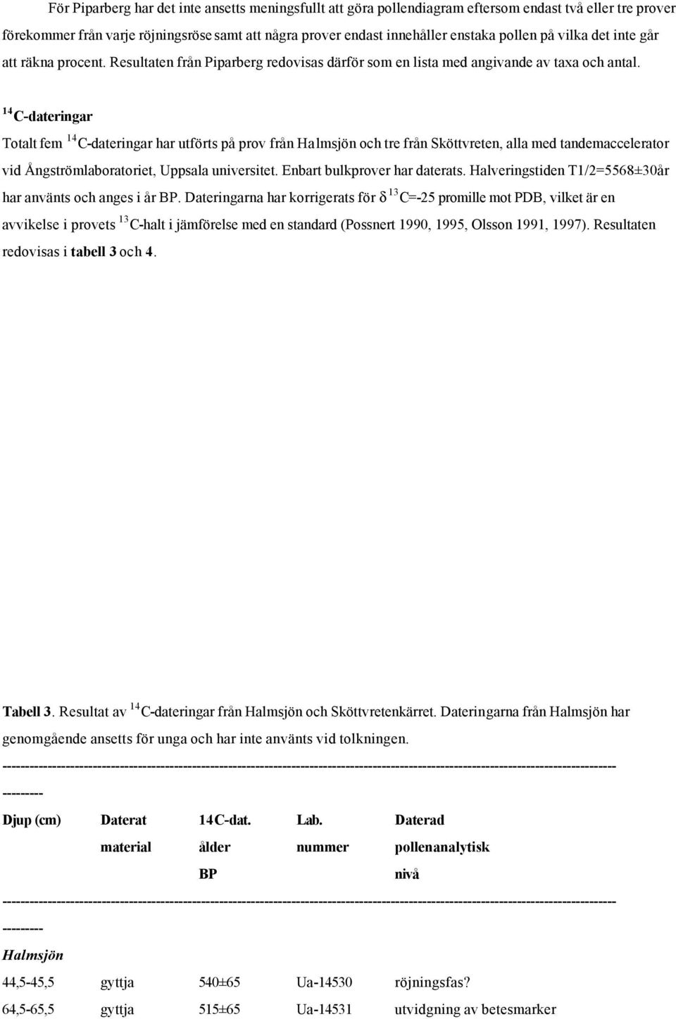 14 C-dateringar Totalt fem 14 C-dateringar har utförts på prov från Halmsjön och tre från Sköttvreten, alla med tandemaccelerator vid Ångströmlaboratoriet, Uppsala universitet.