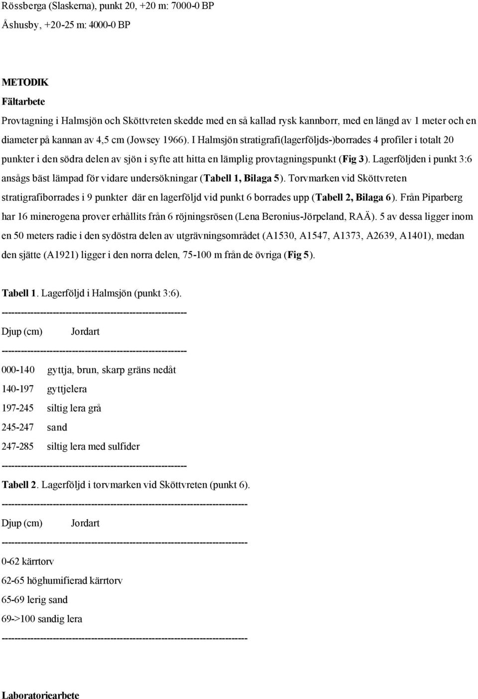 I Halmsjön stratigrafi(lagerföljds-)borrades 4 profiler i totalt 20 punkter i den södra delen av sjön i syfte att hitta en lämplig provtagningspunkt (Fig 3).