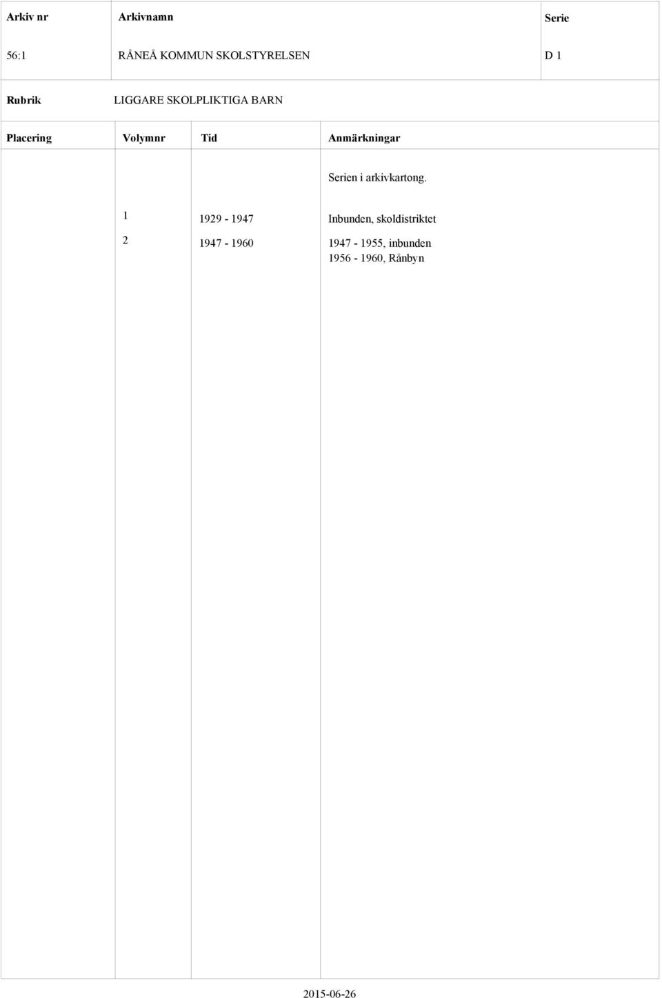 1 1929-1947, skoldistriktet 2 1947-1960