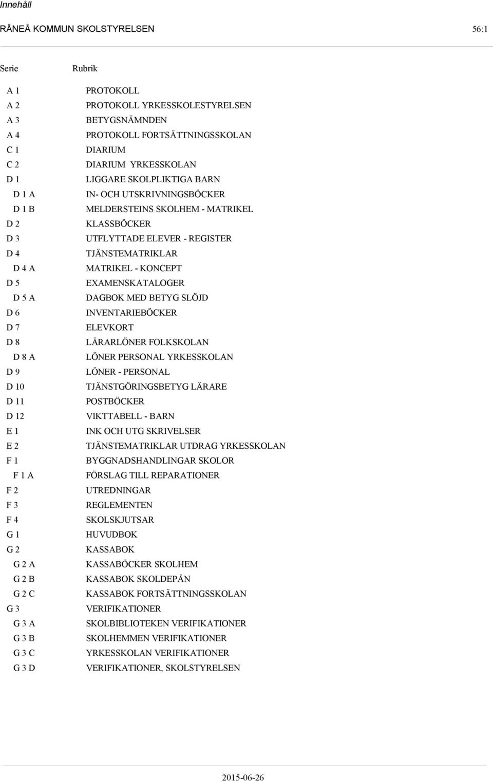 MELDERSTEINS SKOLHEM - MATRIKEL KLASSBÖCKER UTFLYTTADE ELEVER - REGISTER TJÄNSTEMATRIKLAR MATRIKEL - KONCEPT EXAMENSKATALOGER DAGBOK MED BETYG SLÖJD INVENTARIEBÖCKER ELEVKORT LÄRARLÖNER FOLKSKOLAN