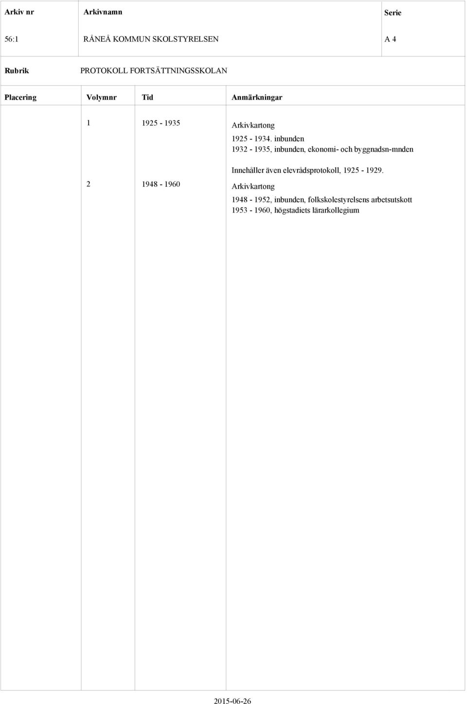 inbunden 1932-1935, inbunden, ekonomi- och byggnadsn-mnden Innehåller