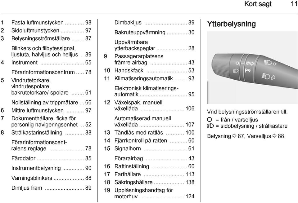 .. 97 7 Dokumenthållare, ficka för personlig navigeringsenhet..52 8 Strålkastarinställning... 88 Förarinformationscentralens reglage... 78 Färddator... 85 Instrumentbelysning... 90 Varningsblinkers.