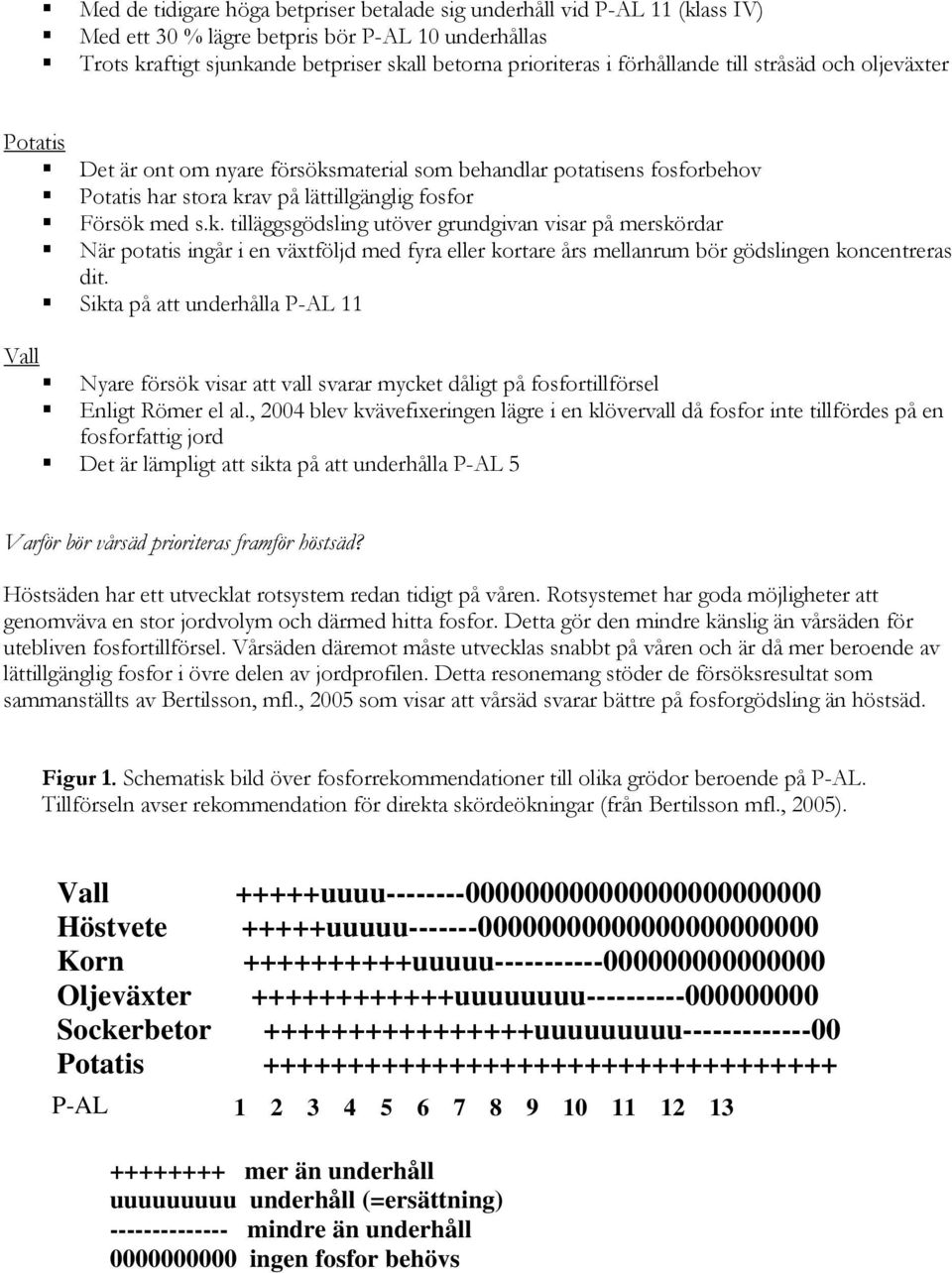 material som behandlar potatisens fosforbehov Potatis har stora kr