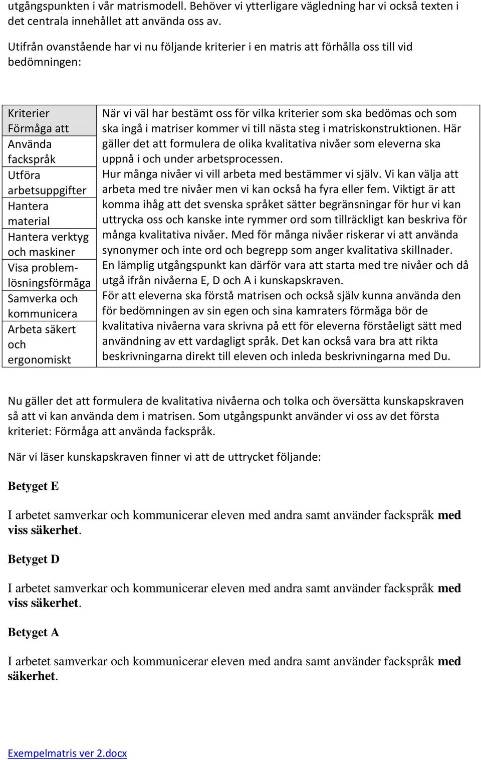 maskiner Visa problemlösningsförmåga Samverka och kommunicera Arbeta säkert och ergonomiskt När vi väl har bestämt oss för vilka kriterier som ska bedömas och som ska ingå i matriser kommer vi till