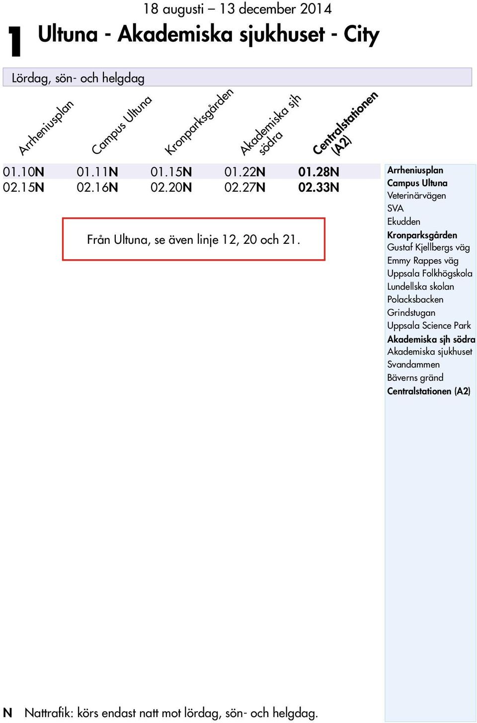 Ci (A) Ahiup Cpu Uu Vi Eu Kpå uf Kj Ey Rpp Upp Fhö Lu Pcc