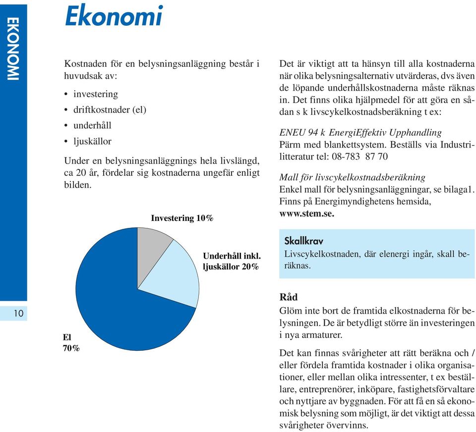 ljuskällor 20% Det är viktigt att ta hänsyn till alla kostnaderna när olika belysningsalternativ utvärderas, dvs även de löpande underhållskostnaderna måste räknas in.