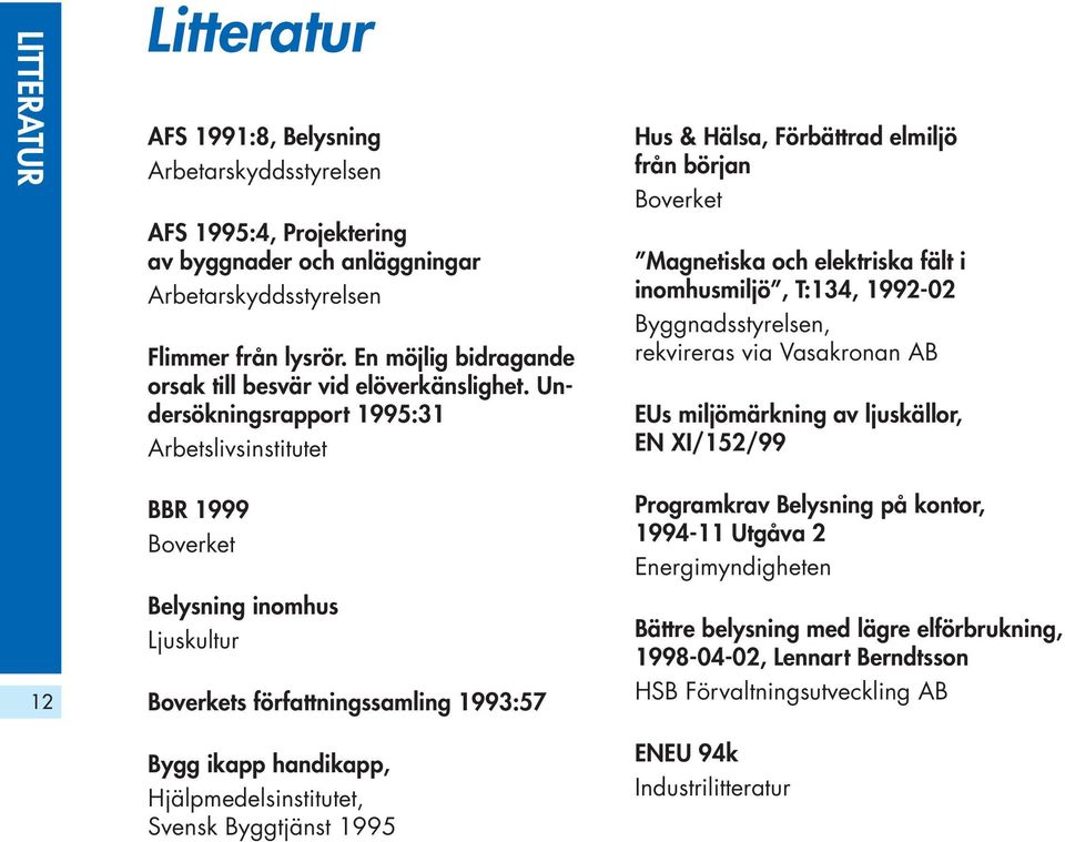 Undersökningsrapport 1995:31 Arbetslivsinstitutet BBR 1999 Boverket Belysning inomhus Ljuskultur Boverkets författningssamling 1993:57 Bygg ikapp handikapp, Hjälpmedelsinstitutet, Svensk Byggtjänst