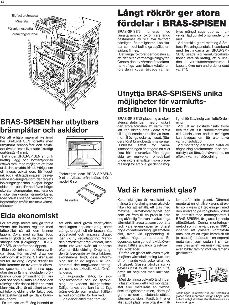 Genom den av värmen åstadkomna kraftiga varmluftscirkulationen, förs den i kupan bildade värmen (viss mängd sugs upp av murverket) lätt ut i det omgivande rummet.