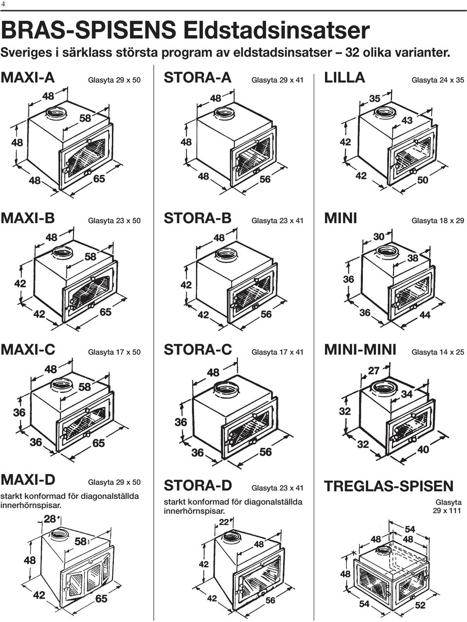 Glasyta 18 x 29 MAXI-C Glasyta 17 x 50 STORA-C Glasyta 17 x 41 MINI-MINI Glasyta 14 x 25 MAXI-D Glasyta 29 x 50 starkt