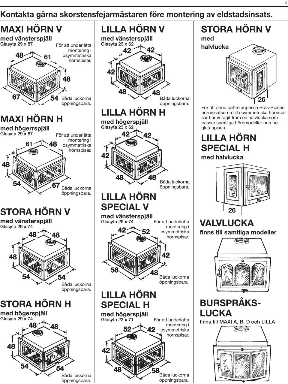 För att underlätta montering i osymmetriska hörnspisar. LILLA HÖRN H med högerspjäll Glasyta 23 x 62 Båda luckorna öppningsbara.