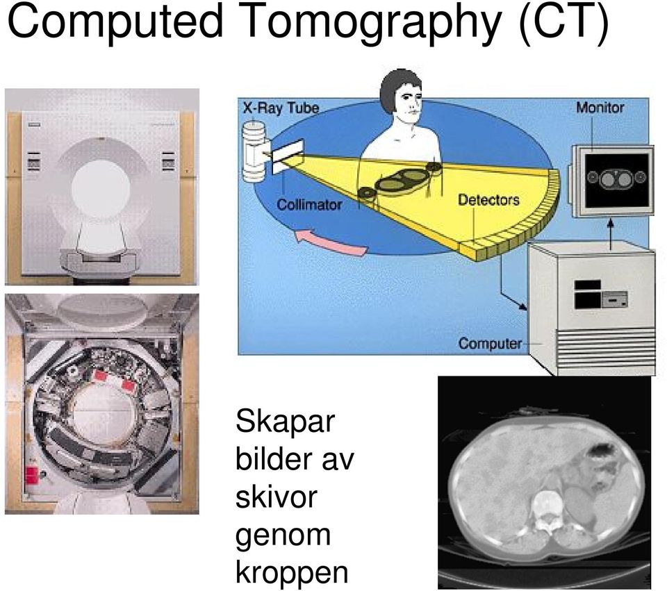 Skapar bilder