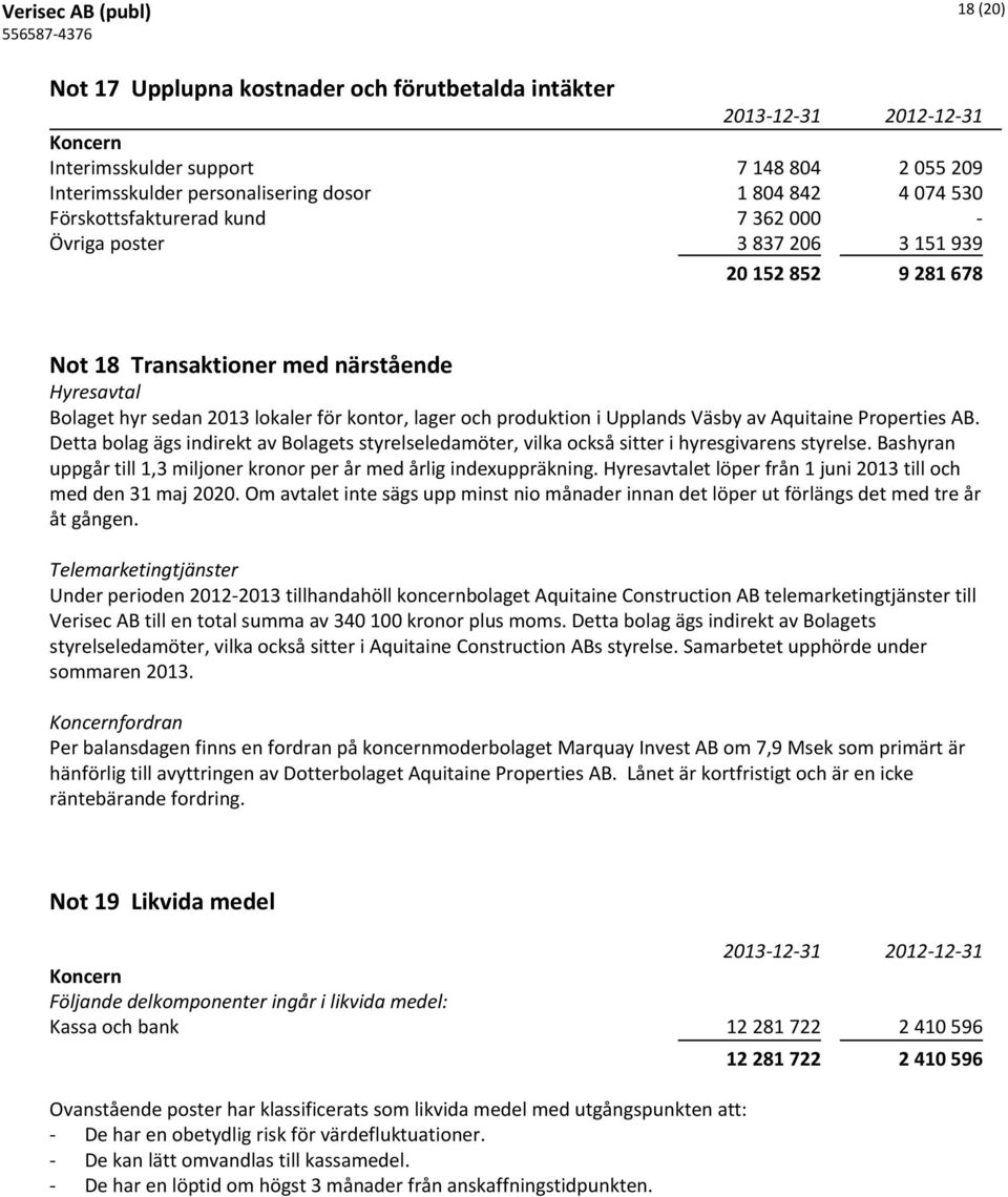 av Aquitaine Properties AB. Detta bolag ägs indirekt av Bolagets styrelseledamöter, vilka också sitter i hyresgivarens styrelse.