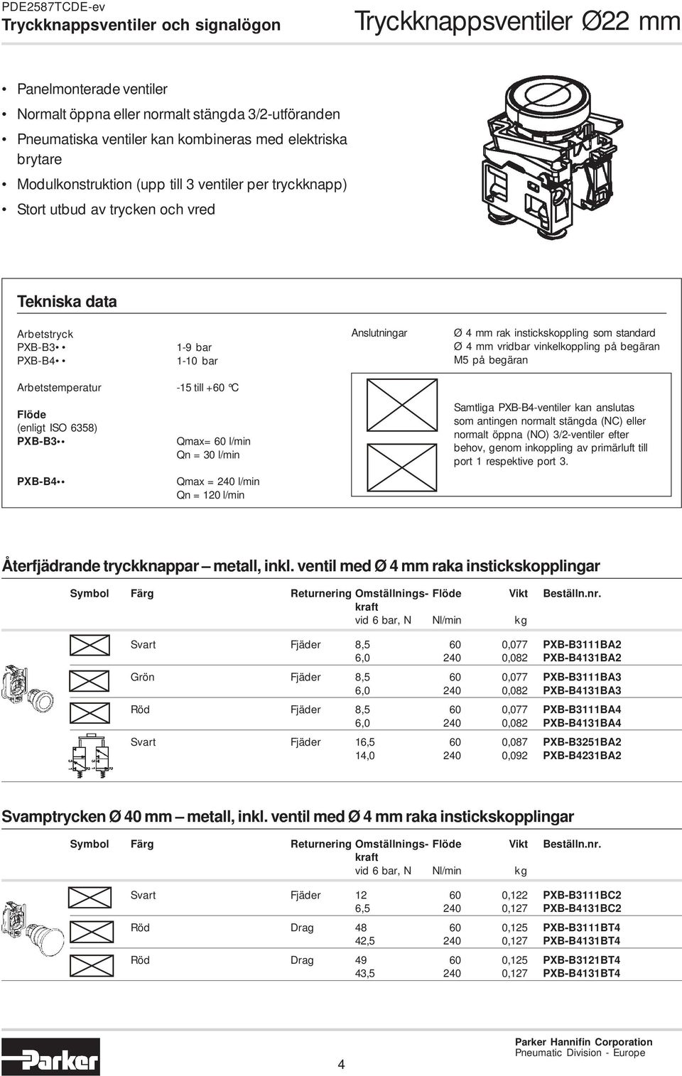 M5 på begäran Arbetstemperatur -15 till +60 C Flöde (enligt ISO 6358) PXB-B3 PXB-B4 Qmax= 60 l/min Qn = 30 l/min Qmax = 240 l/min Qn = 120 l/min Samtliga PXB-B4-ventiler kan anslutas som antingen