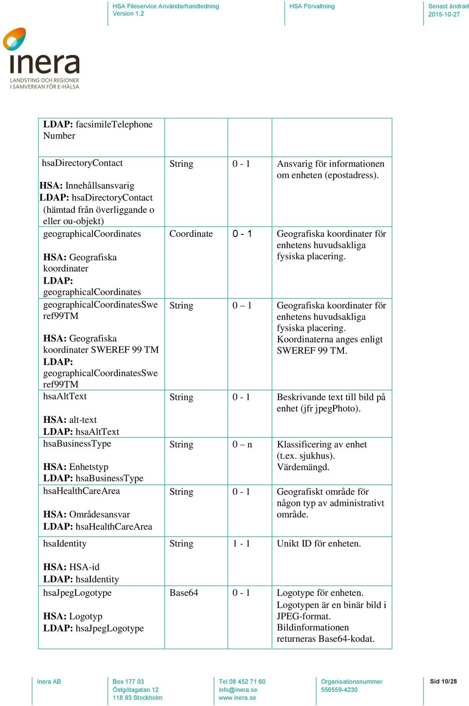 hsabusinesstype HSA: Enhetstyp LDAP: hsabusinesstype hsahealthcarearea HSA: Områdesansvar LDAP: hsahealthcarearea hsaidentity HSA: HSA-id LDAP: hsaidentity hsajpeglogotype HSA: Logotyp LDAP: