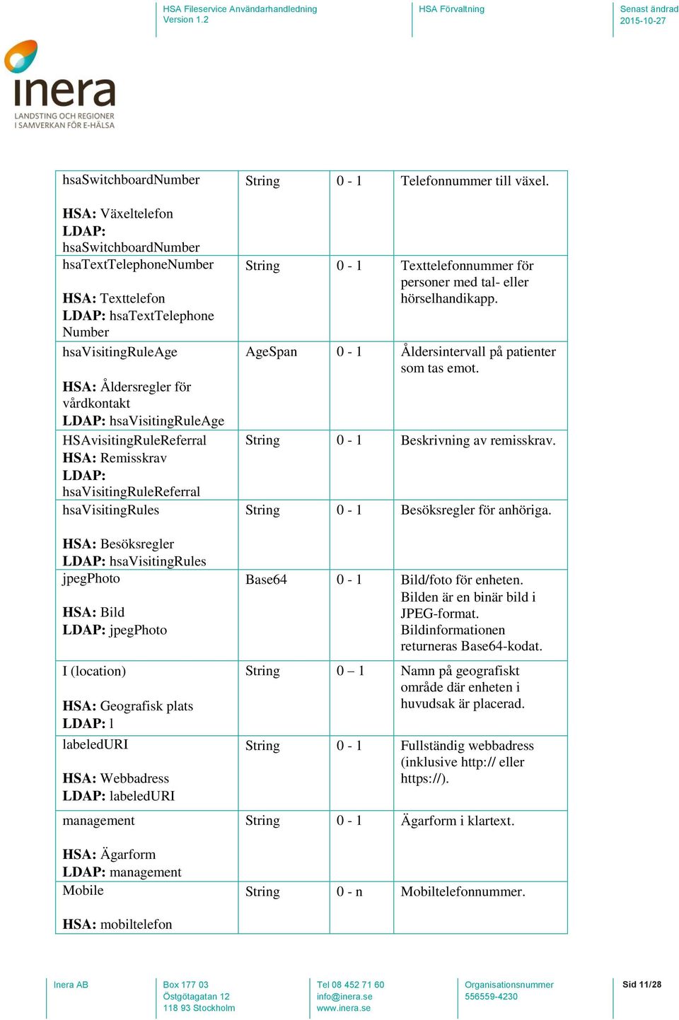 HSA: Geografisk plats LDAP: l labeleduri HSA: Webbadress LDAP: labeleduri management HSA: Ägarform LDAP: management Mobile String 0-1 Telefonnummer till växel.