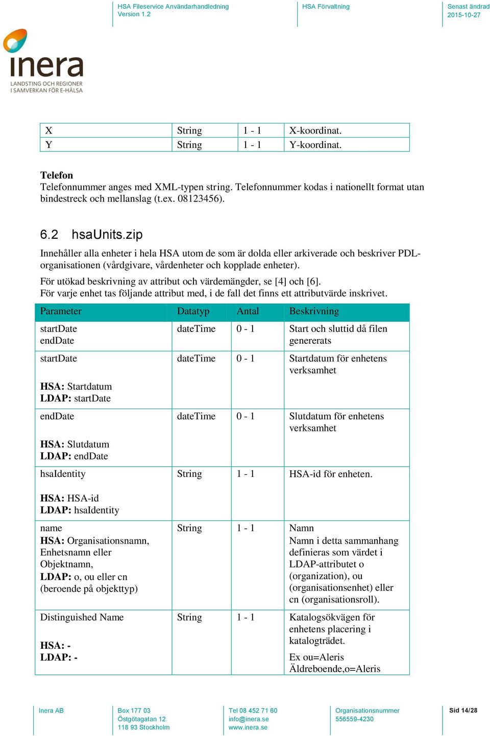 För utökad beskrivning av attribut och värdemängder, se [4] och [6]. För varje enhet tas följande attribut med, i de fall det finns ett attributvärde inskrivet.