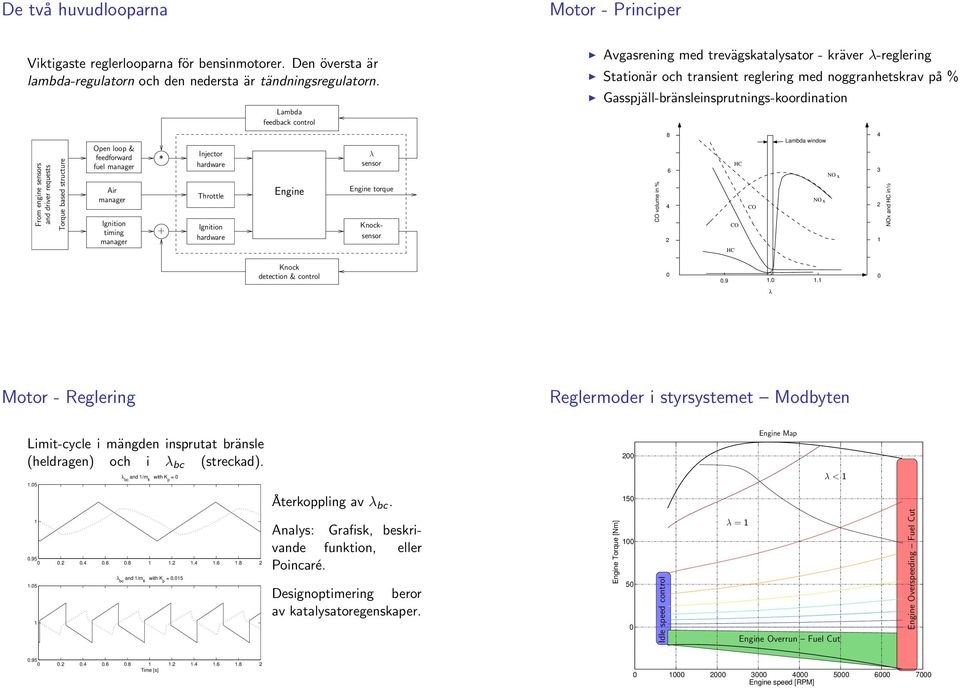 feedback control Engine λ sensor Engine torque Knocksensor Avgasrening med trevägskatalysator - kräver λ-reglering Stationär och transient reglering med noggranhetskrav på %