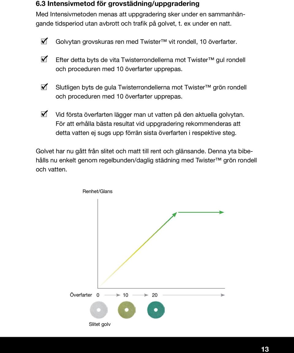 Slutligen byts de gula Twisterrondellerna mot Twister grön rondell och proceduren med 10 överfarter upprepas. Vid första överfarten lägger man ut vatten på den aktuella golvytan.
