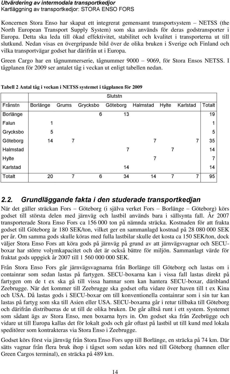 Nedan visas en övergripande bild över de olika bruken i Sverige och Finland och vilka transportvägar godset har därifrån ut i Europa.