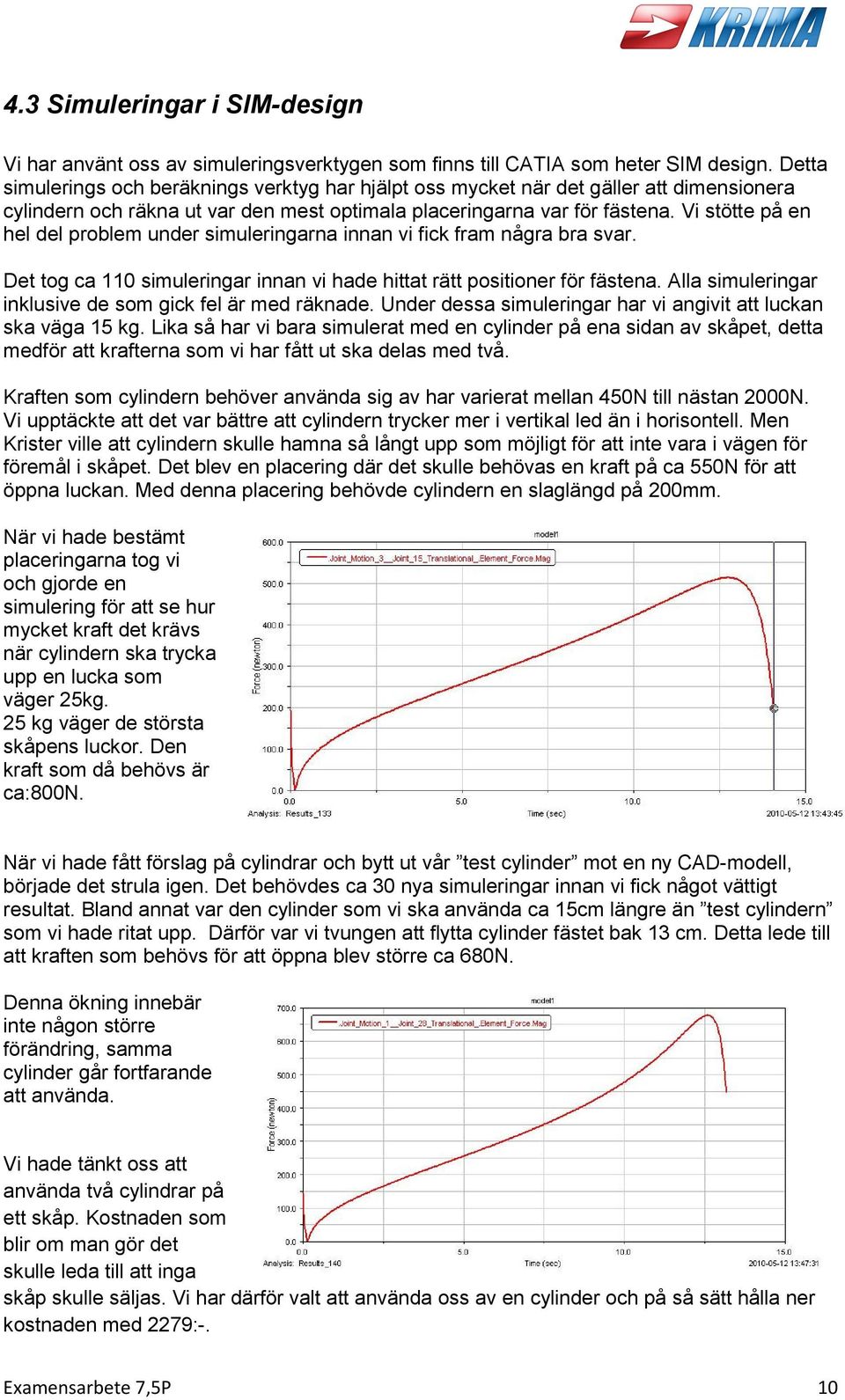 Vi stötte på en hel del problem under simuleringarna innan vi fick fram några bra svar. Det tog ca 110 simuleringar innan vi hade hittat rätt positioner för fästena.