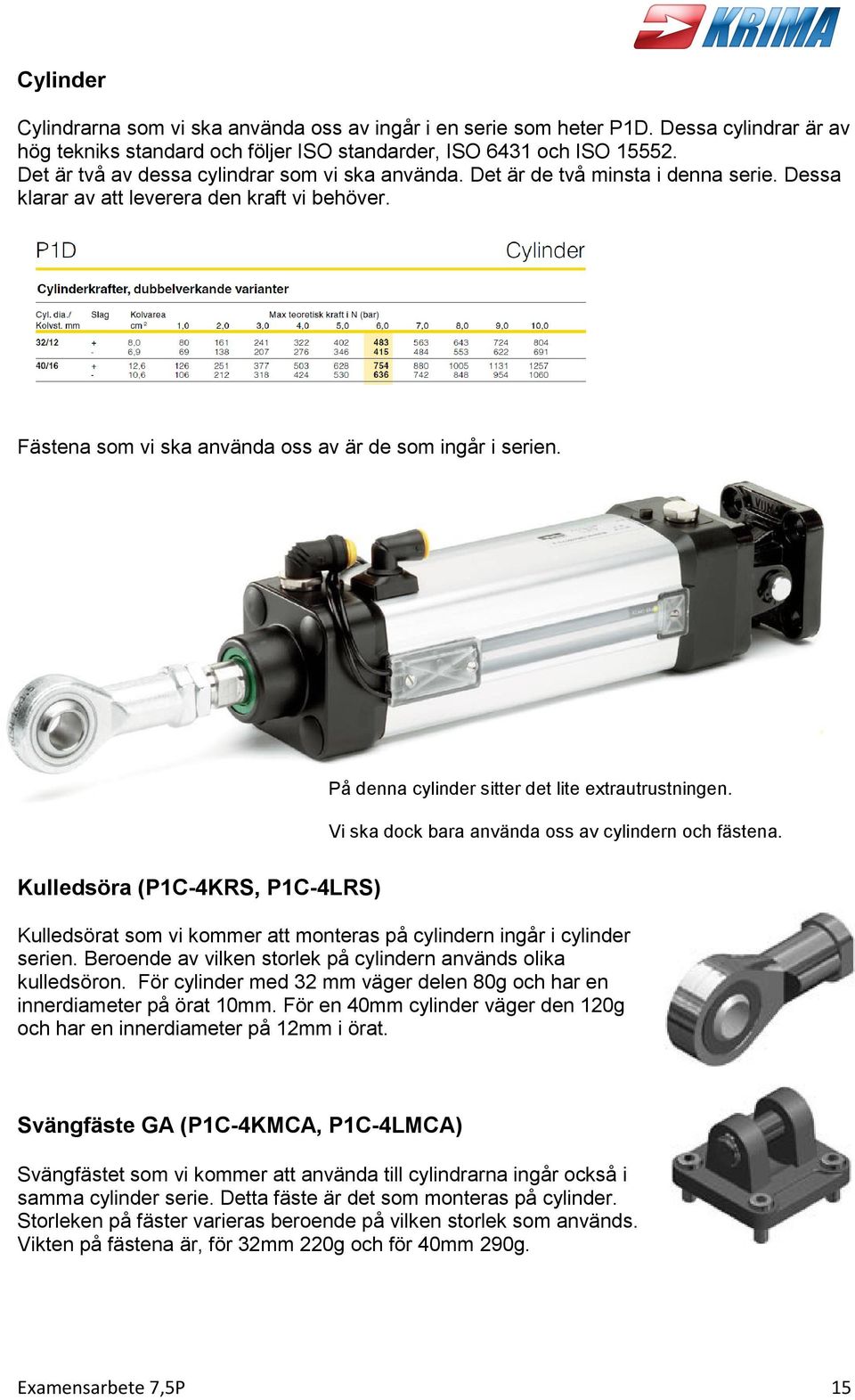 På denna cylinder sitter det lite extrautrustningen. Vi ska dock bara använda oss av cylindern och fästena.