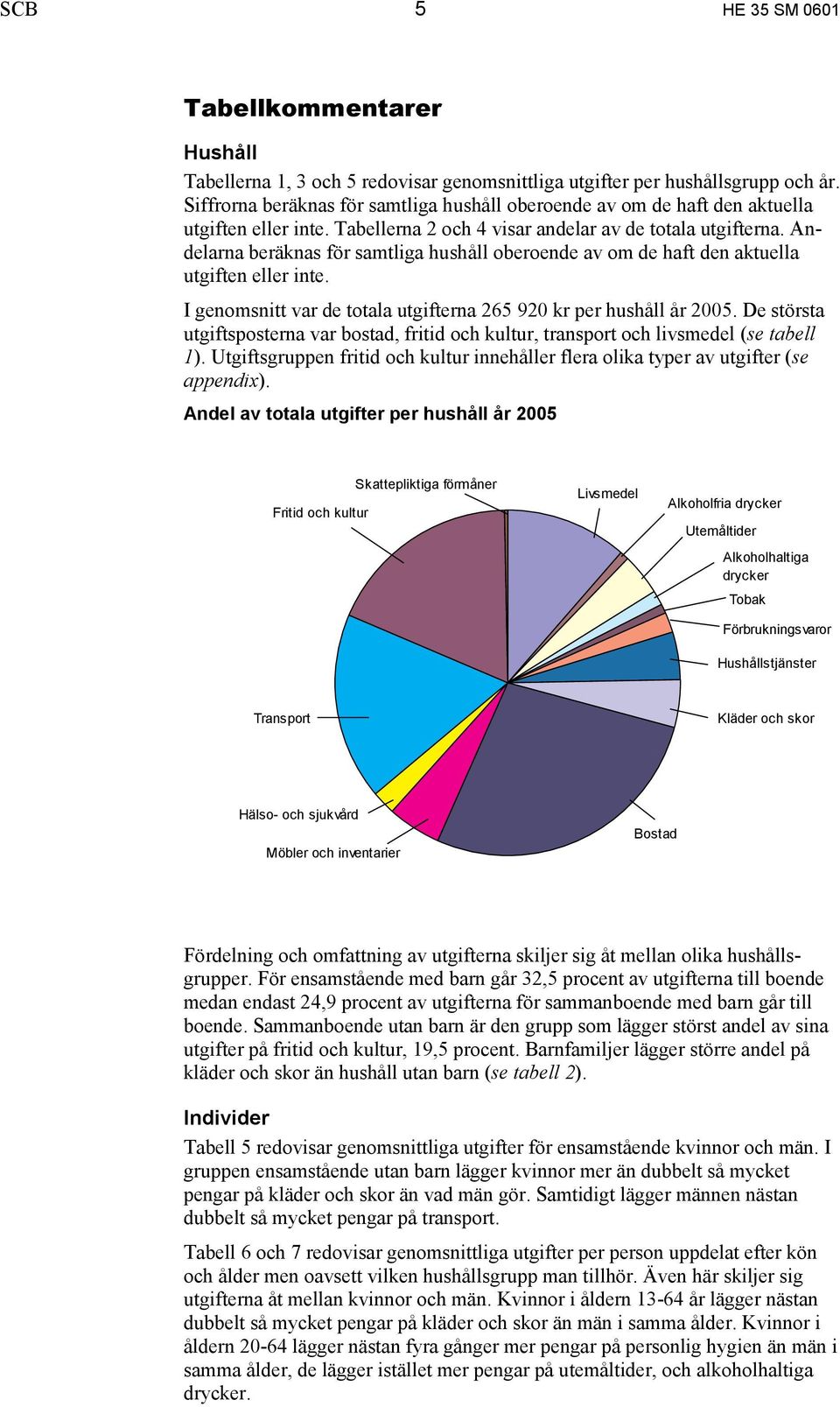 Andelarna beräknas för samtliga hushåll oberoende av om de haft den aktuella utgiften eller inte. I genomsnitt var de totala utgifterna 265 920 kr per hushåll år 2005.