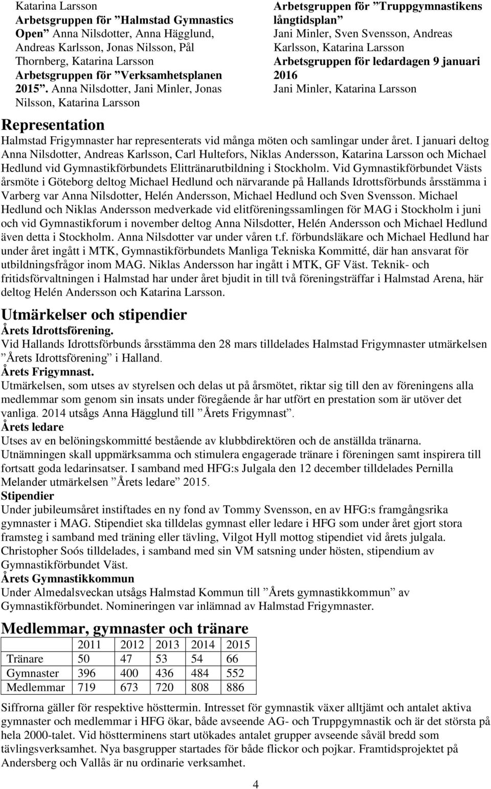 ledardagen 9 januari 2016 Jani Minler, Katarina Larsson Representation Halmstad Frigymnaster har representerats vid många möten och samlingar under året.