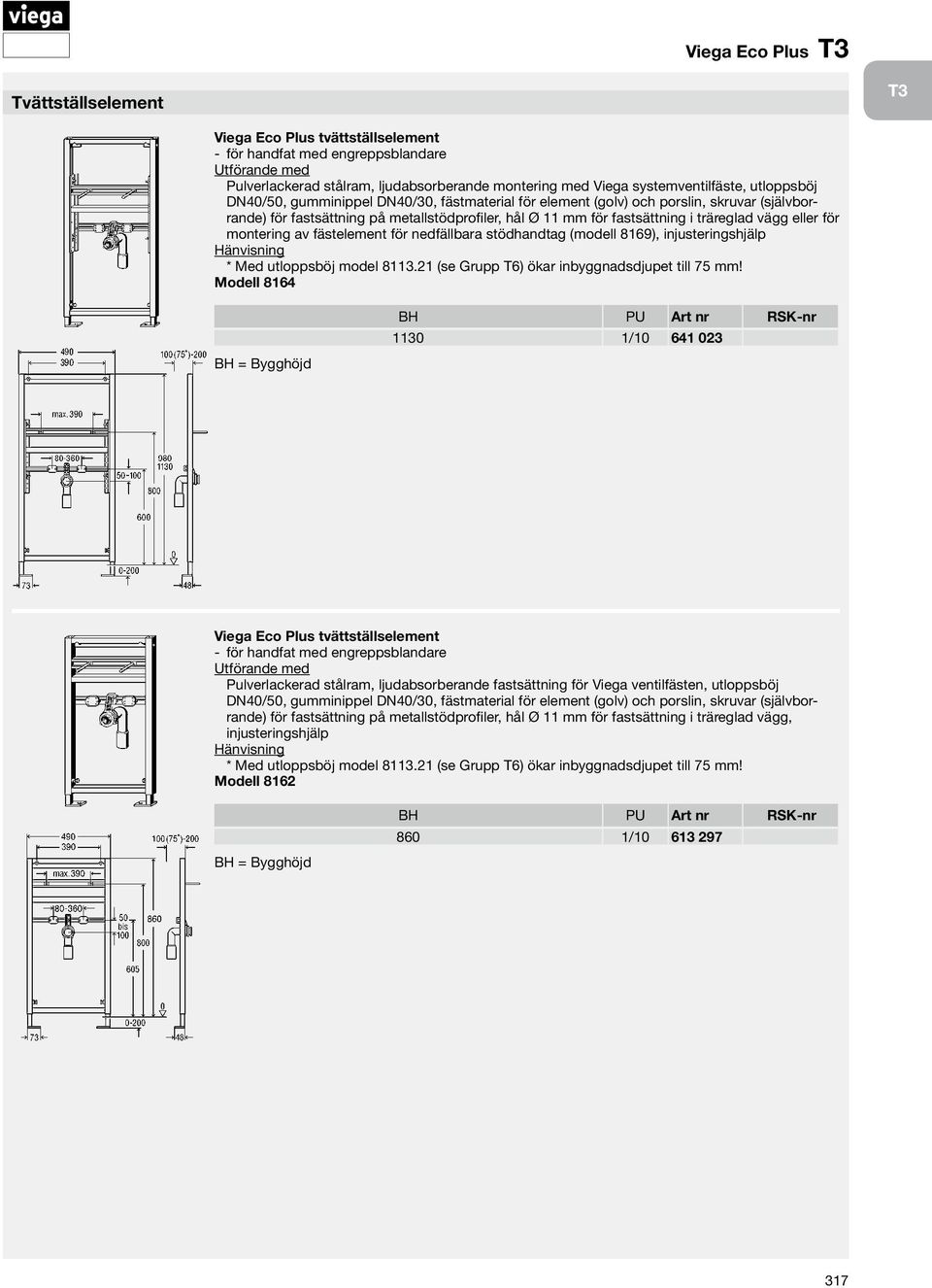 montering av fästelement för nedfällbara stödhandtag ( modell 8169), injusteringshjälp * Med utloppsböj model 8113.21 (se Grupp T6) ökar inbyggnadsdjupet till 75 mm!