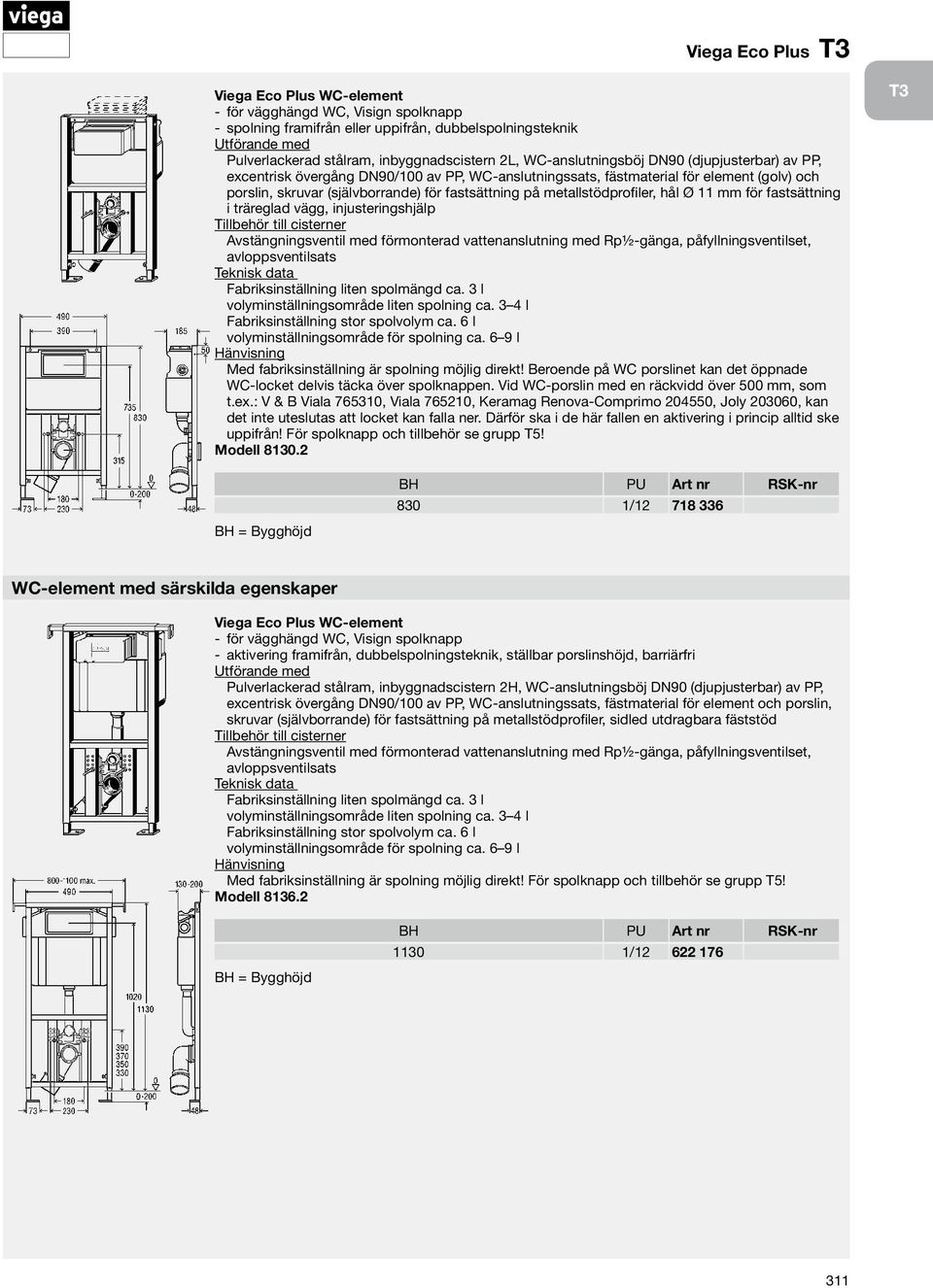 metallstödprofiler, hål Ø 11 mm för fastsättning i träreglad vägg, injusteringshjälp Avstängningsventil med förmonterad vattenanslutning med Rp½-gänga, påfyllningsventilset, avloppsventilsats